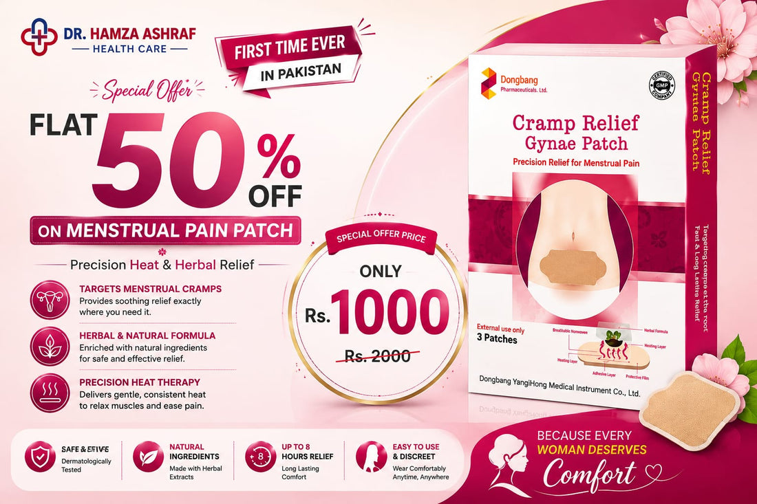 Menstrual Pain Relief Patch 50% off